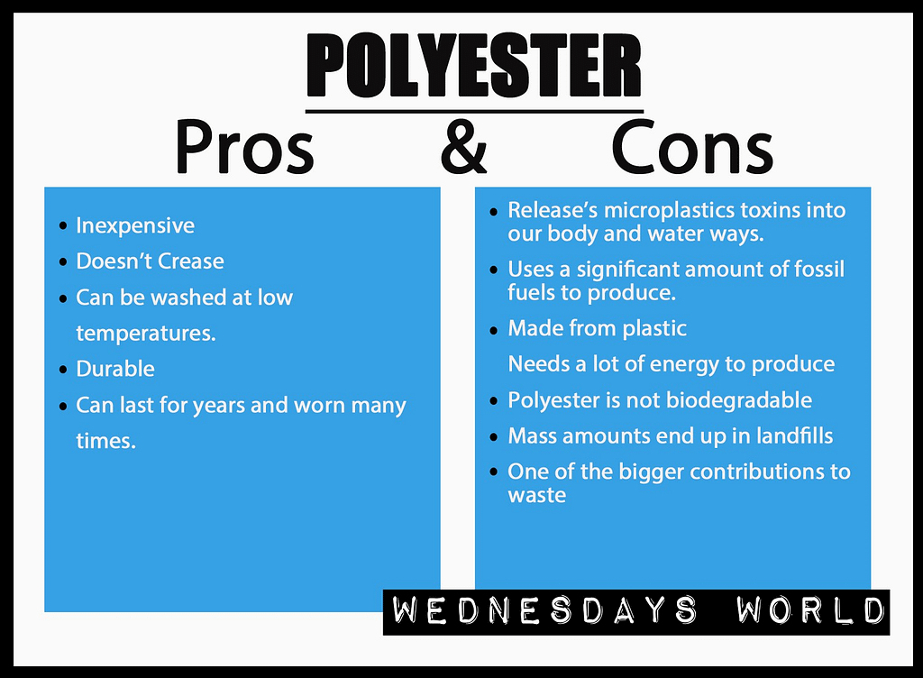 Pros and Cons Of Polyester